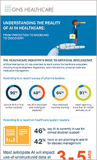 GNS-Infographic-TN-Reality AI in Healthcare.jpg